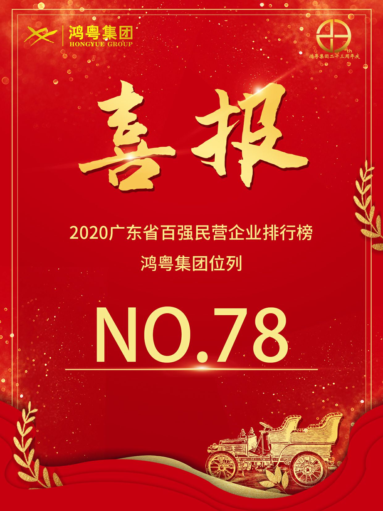 喜报丨合肥兴辉高技能人才培训有限公司荣获2020广东省民营企业百强(图1)